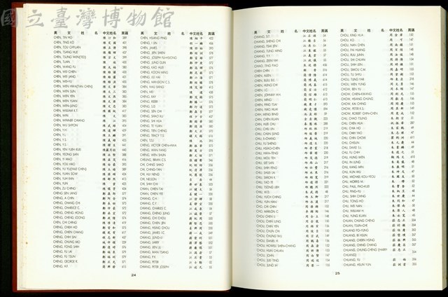 (中英文姓名對照表P24-25)藏品圖，第1張