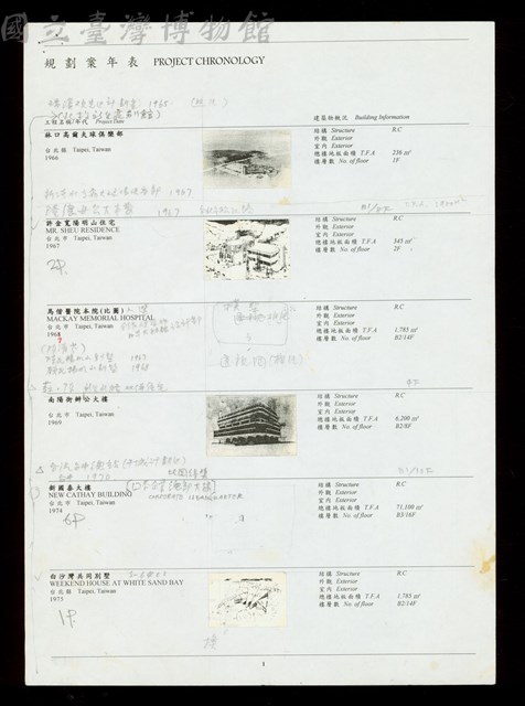 規劃案年表-1(原貌)藏品圖，第1張
