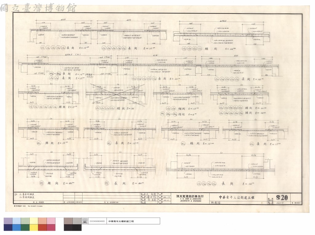 大圖瀏覽