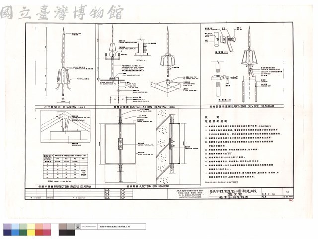 避雷針按裝詳圖藏品圖，第1張