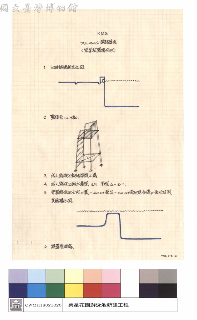 大圖瀏覽