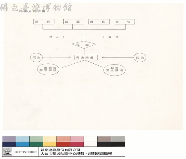 N/A藏品圖，第1張