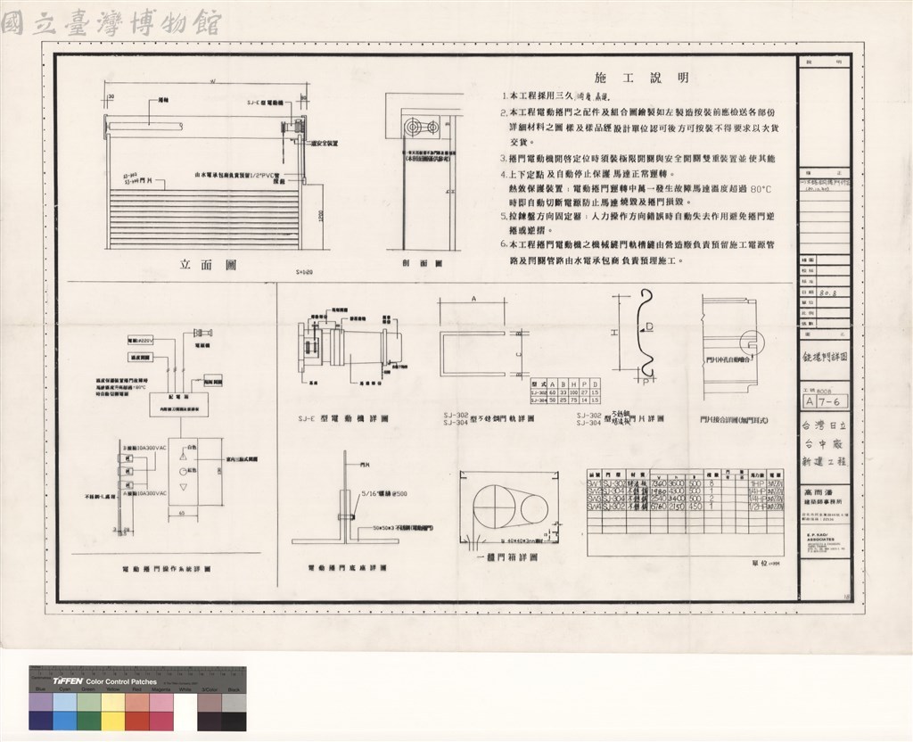 大圖瀏覽