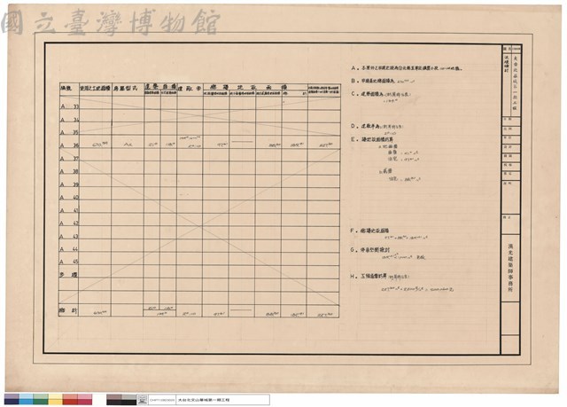 法規檢討藏品圖，第1張