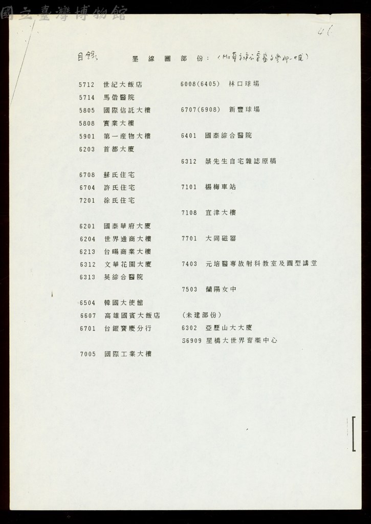 大圖瀏覽