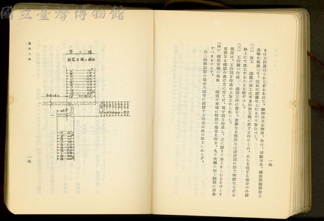第二十二章鐵筋工事(P14-15)藏品圖，第1張