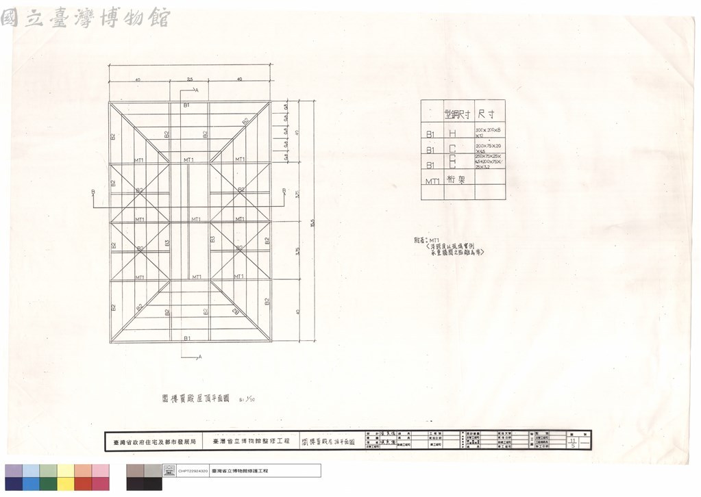 大圖瀏覽