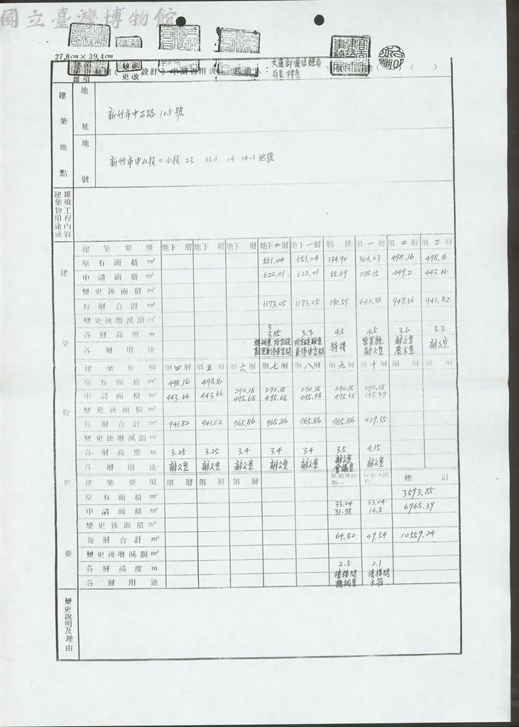大圖瀏覽
