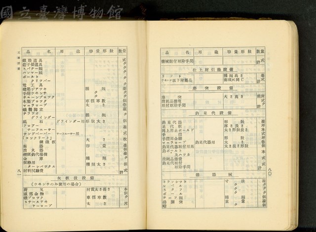 第十六章工事計畫(P80-81)藏品圖，第1張