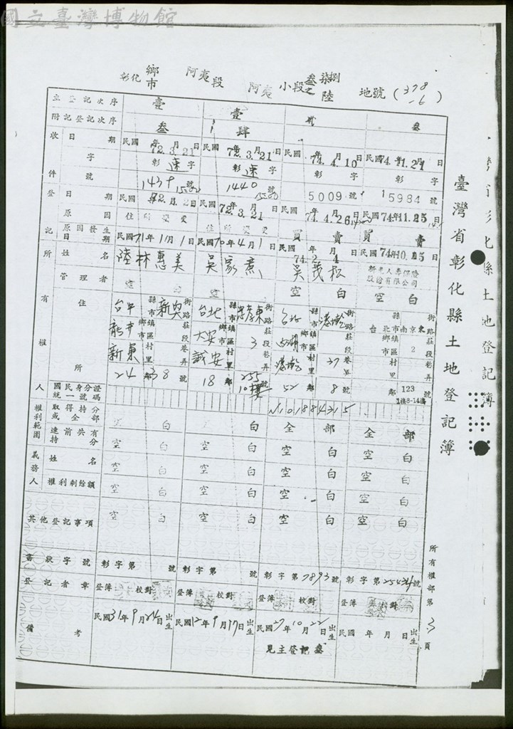 大圖瀏覽