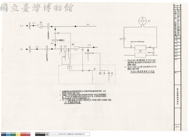 空調工程─控制系統示意圖藏品圖，第1張