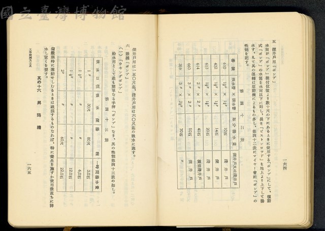 第十七章工事機械及器具(P164-165)藏品圖，第1張