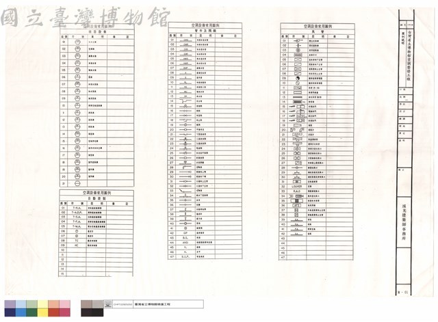 圖例說明藏品圖，第1張