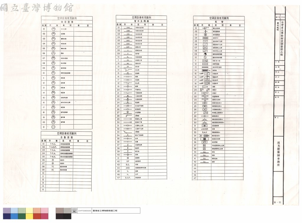 大圖瀏覽