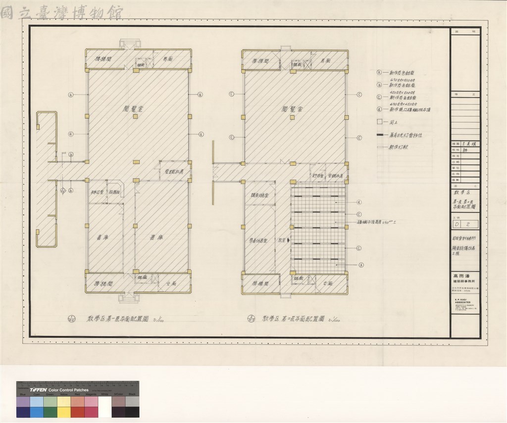 大圖瀏覽