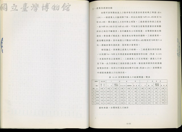 (第六章第三節)藏品圖，第1張