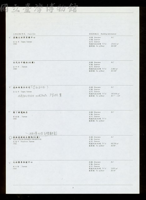 規劃案年表-3藏品圖，第1張