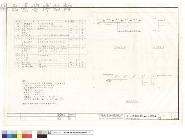 消防火警啚例及位置啚藏品圖，第1張