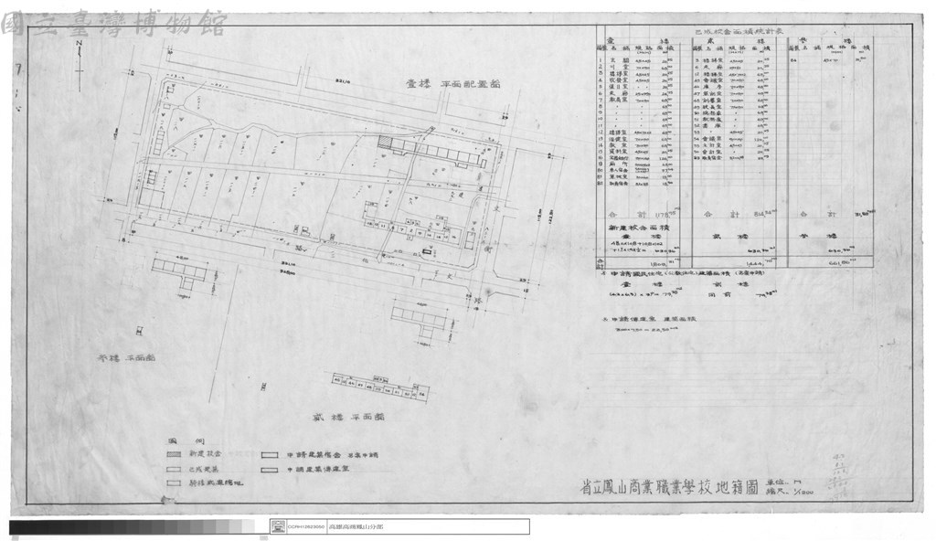 大圖瀏覽