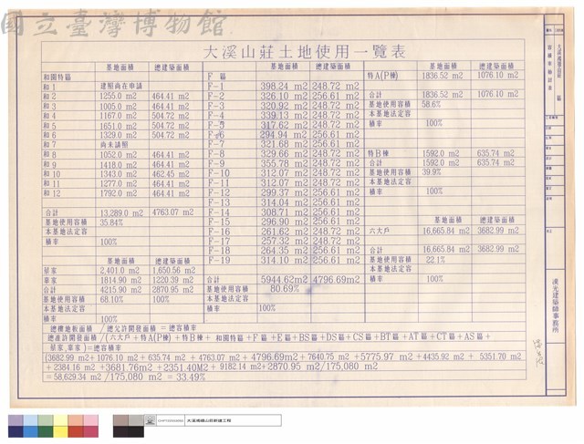 容積率檢討表藏品圖，第1張