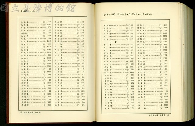 (總索引6畫/6-7畫)藏品圖，第1張