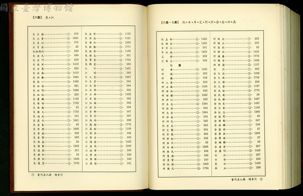 大圖瀏覽