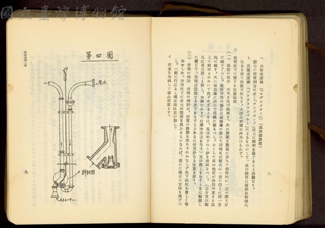 第二十章潜凾基礎工事(P8-9)藏品圖，第1張