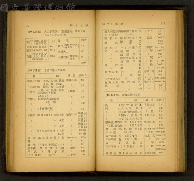 (P172-173)藏品圖，第1張