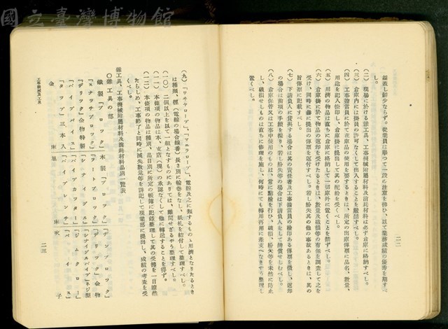 第十七章工事機械及器具(P22-23)藏品圖，第1張