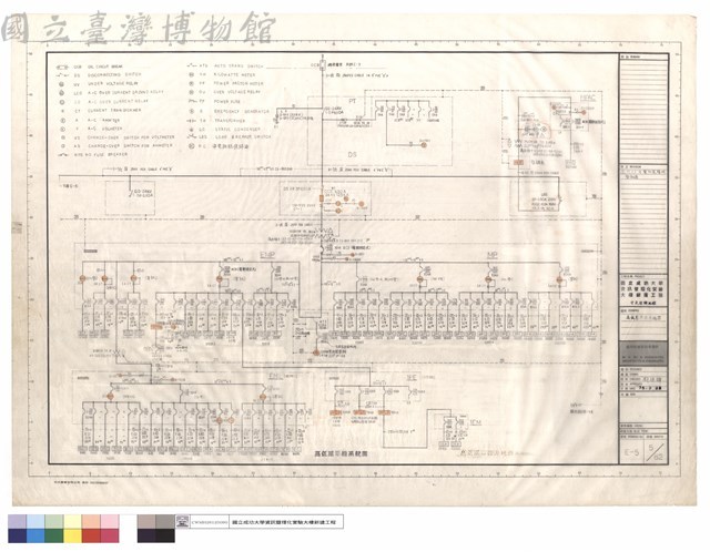 高低壓單線系統圖藏品圖，第1張