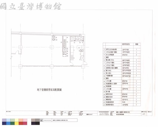 廚房家具配置圖藏品圖，第1張