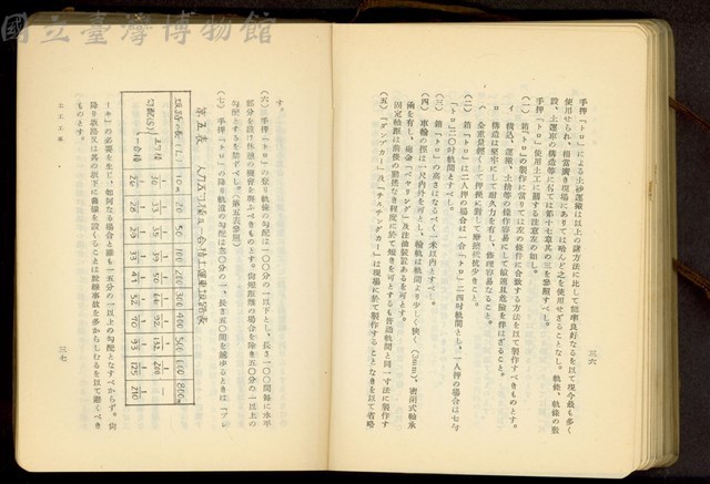 第二十一章土工工事(P36-37)藏品圖，第1張