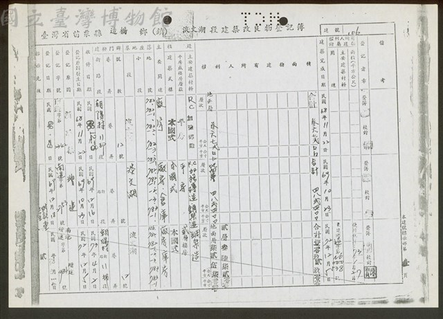 (文件)藏品圖，第1張
