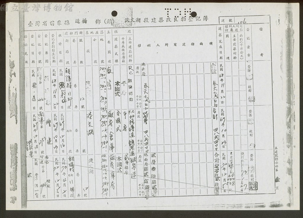 大圖瀏覽