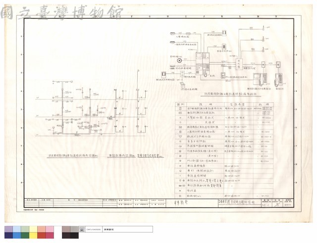 設備昇位圖,系統圖及圖例說明藏品圖，第1張