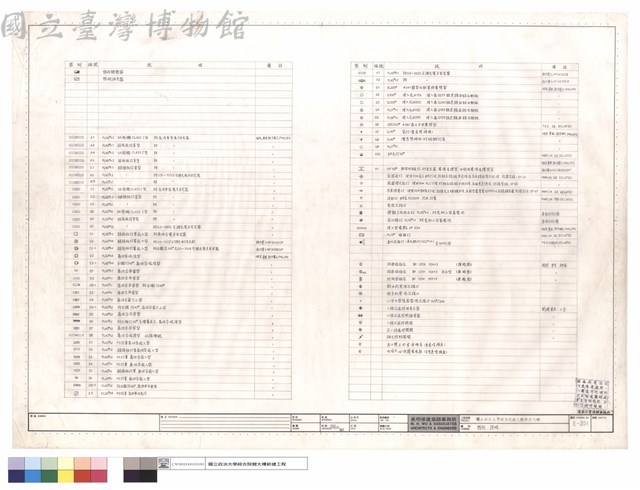 圖例,說明藏品圖，第1張