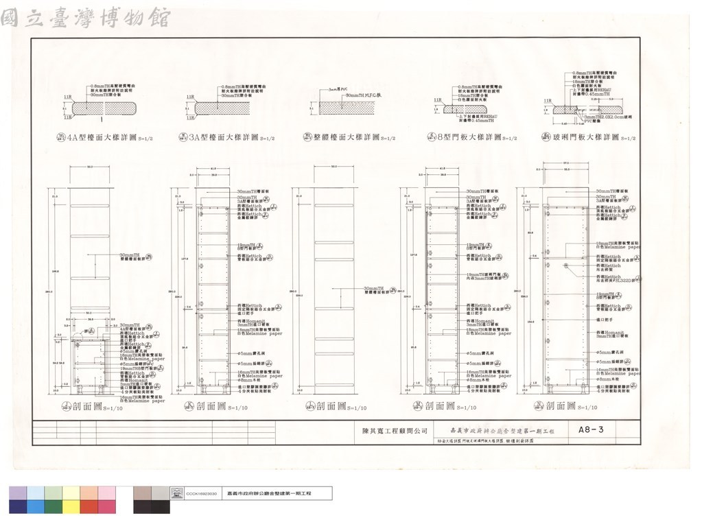 大圖瀏覽