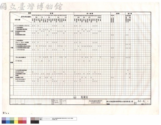 粉刷表藏品圖，第1張