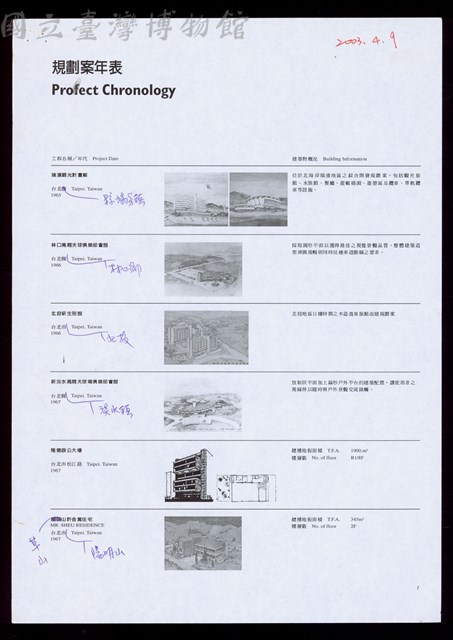 規劃案年表-1藏品圖，第1張