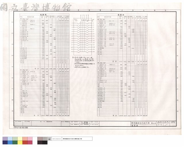 負載表藏品圖，第1張