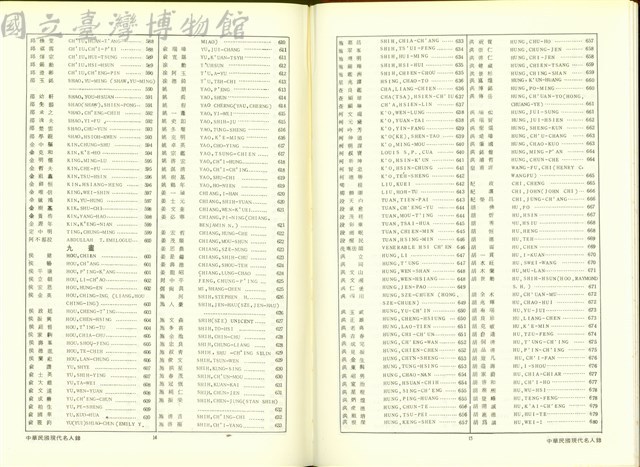 (P14-15索引)藏品圖，第1張