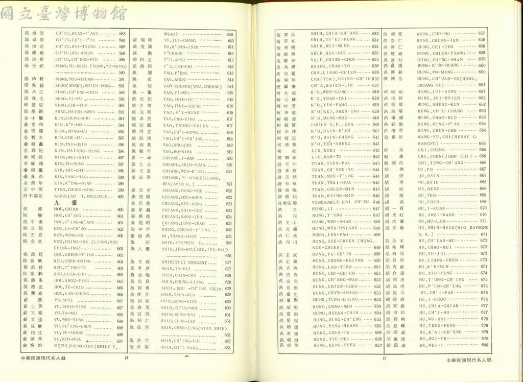 大圖瀏覽