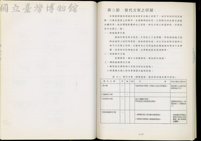 (第八章)第二節藏品圖，第1張