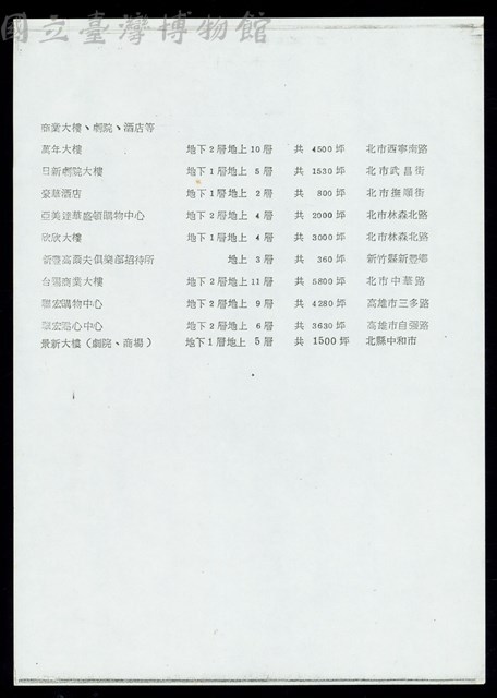 (蔡柏鋒介紹經歷-4)藏品圖，第1張