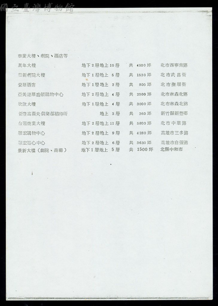 大圖瀏覽