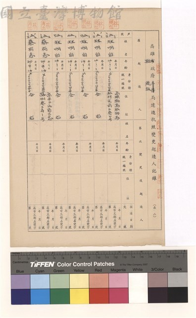 高雄縣政府建設局建造執照變更起造人記錄(表二)藏品圖，第1張