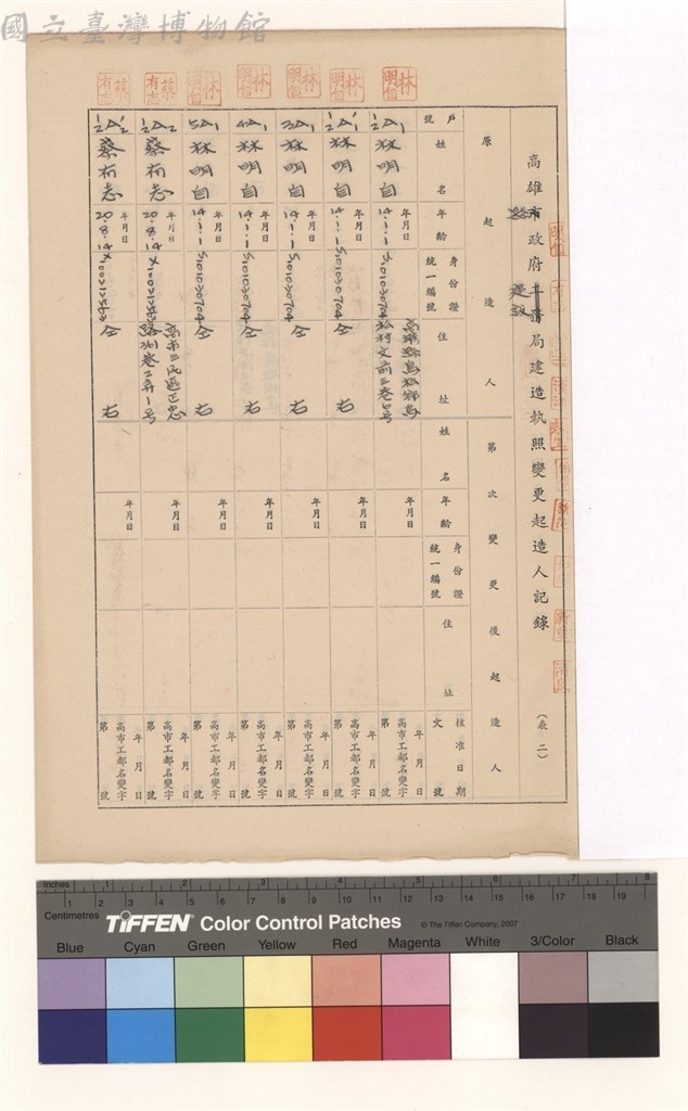 大圖瀏覽