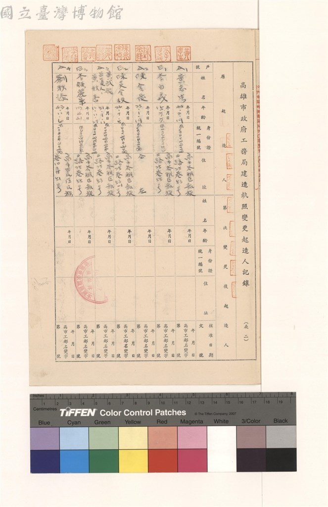 大圖瀏覽