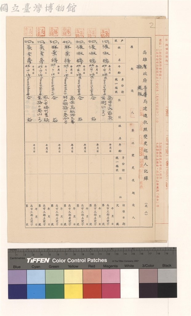 大圖瀏覽