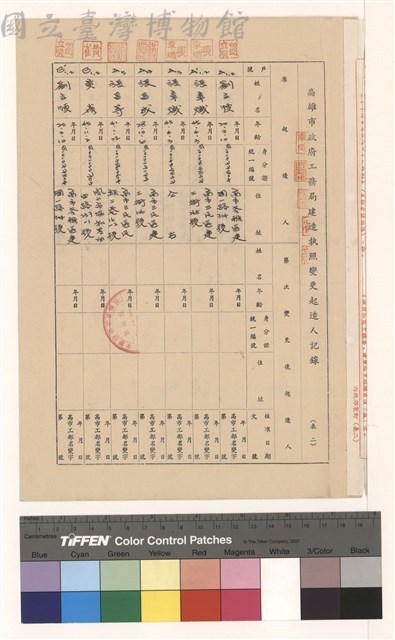 高雄市政府工務局建造執照變更起造人記錄(表二)藏品圖，第1張